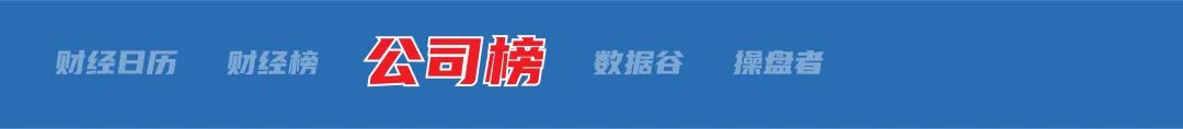 财经早参丨美股收跌特斯拉跌超6%；比特币触及9万美元创新高；